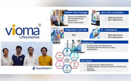 Digital Healthcare Leader HealWell24 Acquired in Cash and Stock Deal, Rebranded as Vioma Lifesciences