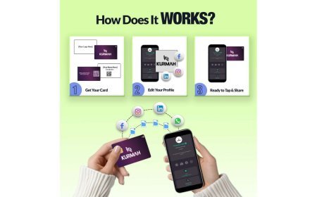 Kurmah NFC Card: India’s Smart Contactless NFC Business Card for Modern Professionals