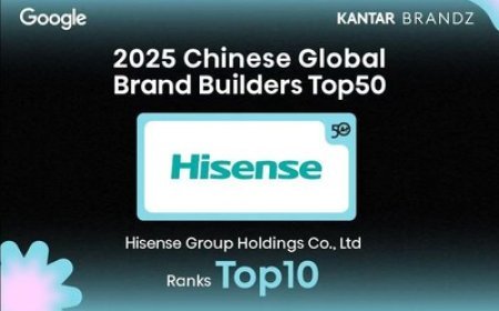 Hisense Ranks in Top 10 of Kantar BrandZ Chinese Global Brand Builders 2025 for Ninth Consecutive Year
