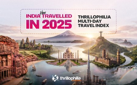 Thrillophilia Releases ‘India Multi-Day Travel Index 2025’, Mapping How Indians Actually Travelled