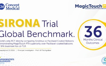 Concept Medical’s 3-Year SIRONA Data Brings Long-Term Outcomes Back Into the Conversation